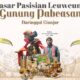 Bakal Digelar Pasar Leuweung di Gunung Pabeasan Naringgul dengan Menampilkan Pagelaran Wayang Golek Giri Taritis IMG-20240821-WA0035