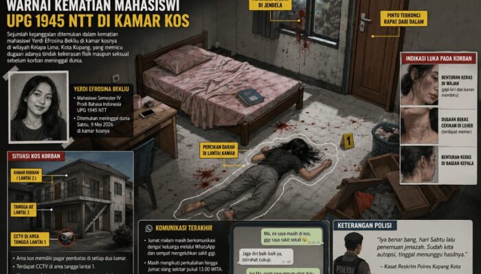 Dugaan Kekerasan Seksual dan Fisik Warnai Kematian Seorang Mahasiswi UPG 1945 NTT di Kamar Kos