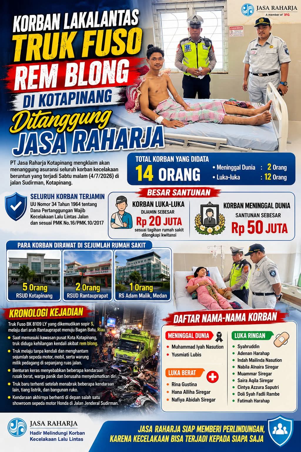 JASA-RAHAJA