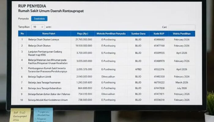 Tragedi Pasien Sigit Udayana Bongkar Dugaan Bobroknya Pelayanan RSUD Rantau Prapat di Tengah Anggaran Rp32 Miliar