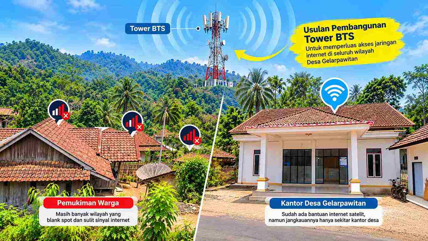 Kades Gelarpawitan Berharap Pemerintah Pusat Segera Bikin Tower BTS_